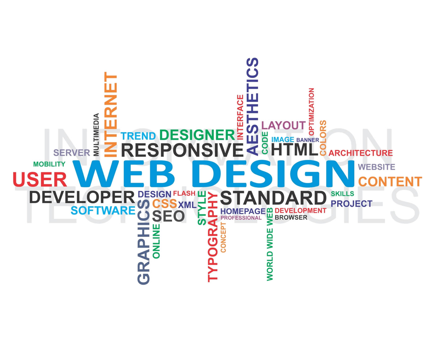 Top reasons to Hire a professional Web Design company